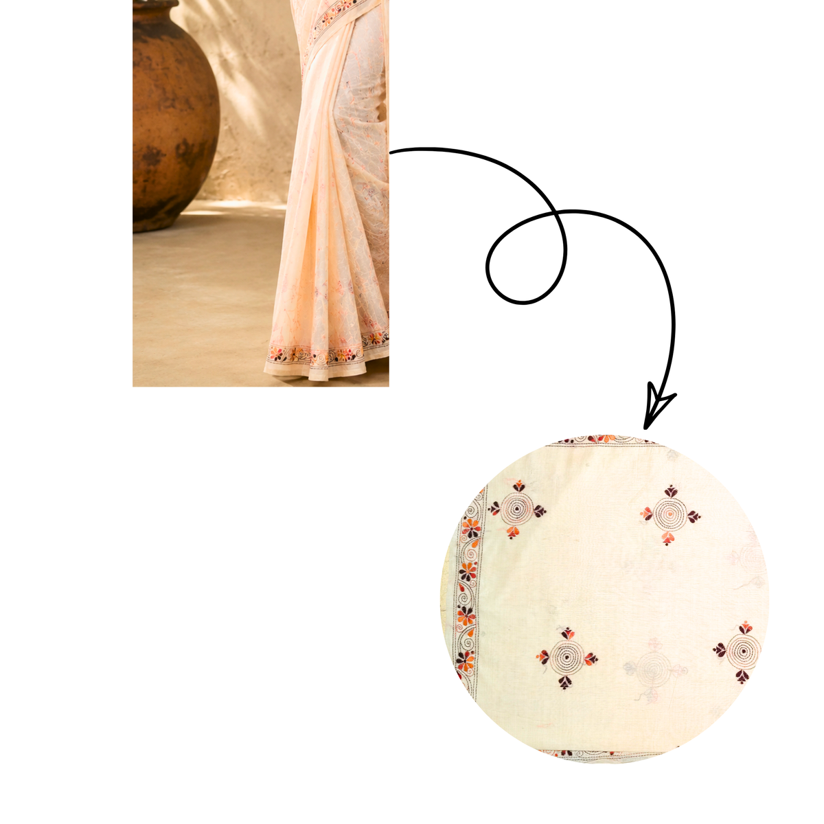 Iwishh Hand-Embroidered Chanderi Saree
