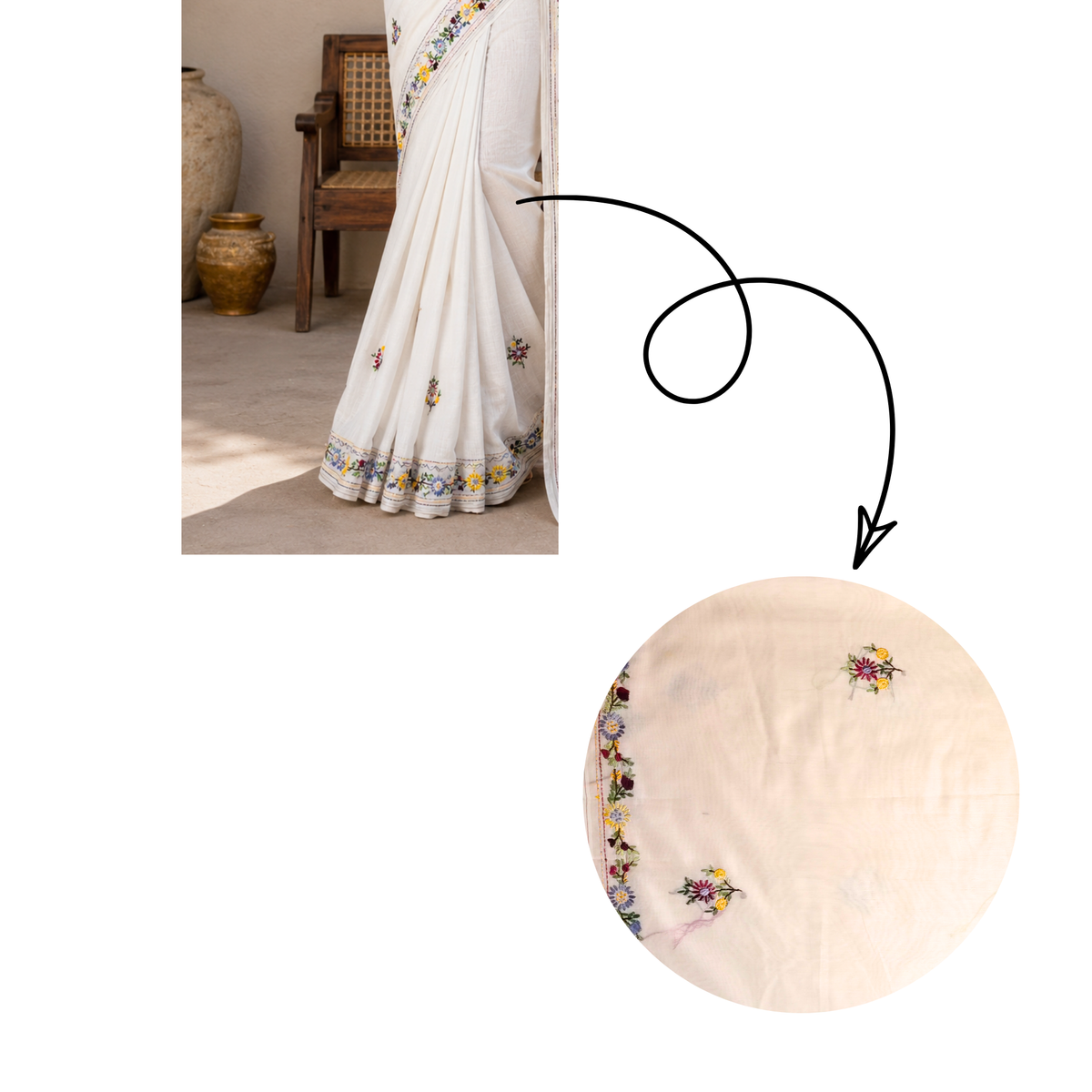 Iwishh Hand-Embroidered Chanderi White Saree