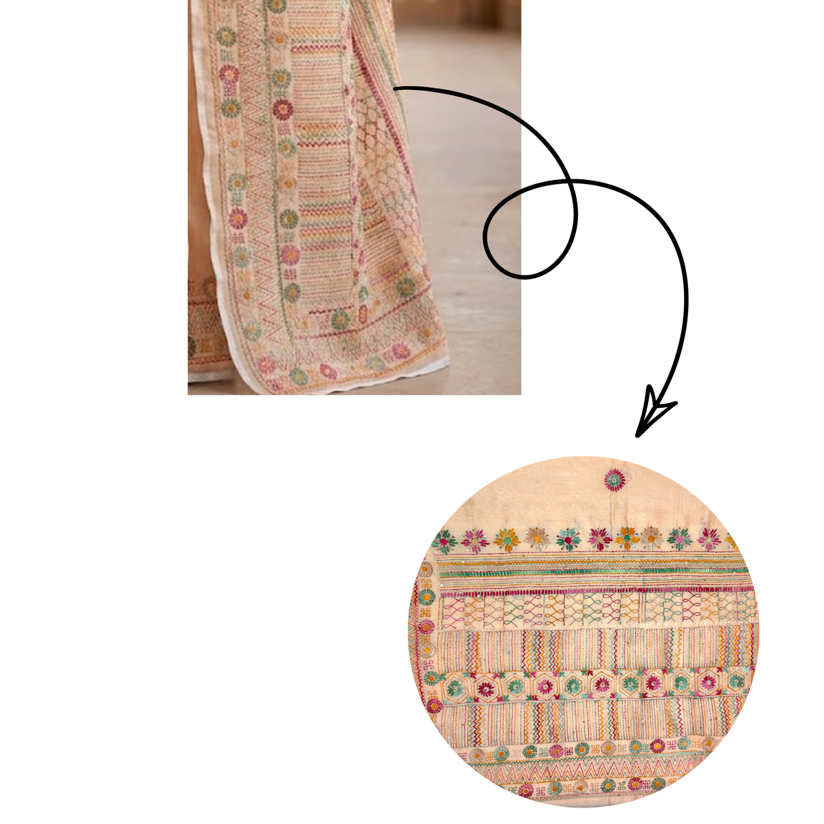Iwishh Hand-Embroidered Chanderi Saree