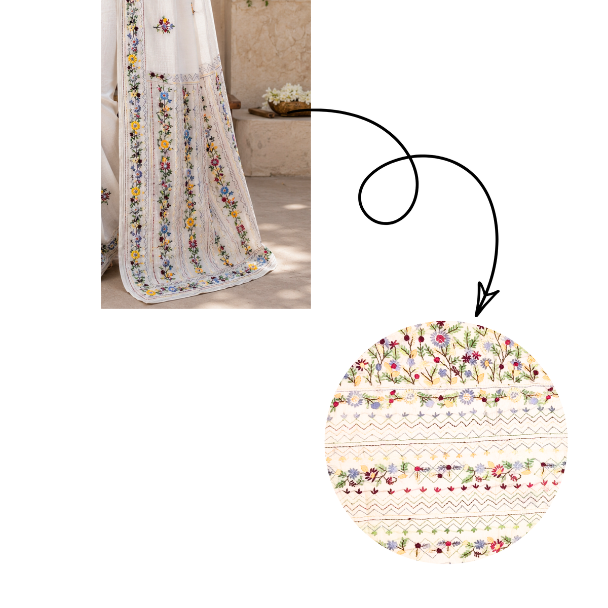 Iwishh Hand-Embroidered Chanderi White Saree